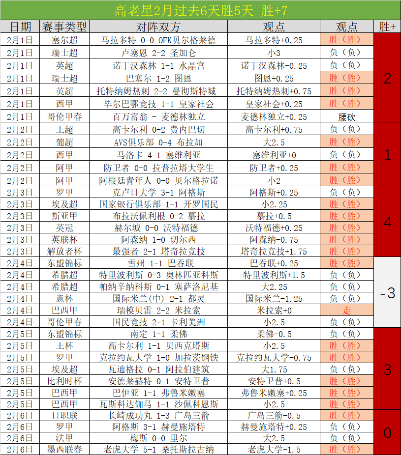 普理查德持,续奋斗,这对年轻夫,九游官网,九游体育APP,9You,九游平台