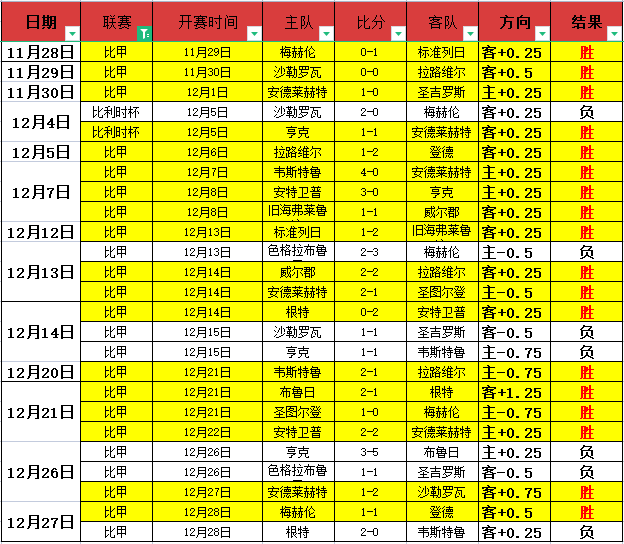 日本击败西,班牙夺冠,堂安律贡献,九游官网,九游体育APP,9You,九游平台