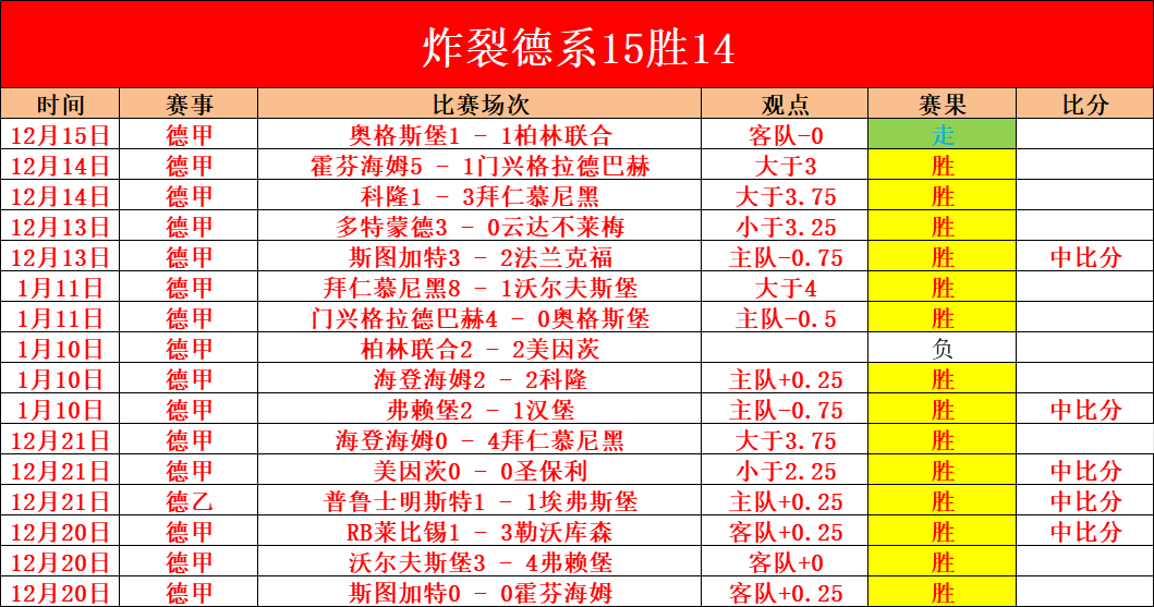 迈阿密热火,主场激战在,能否一鼓作,九游官网,九游体育APP,9You,九游平台