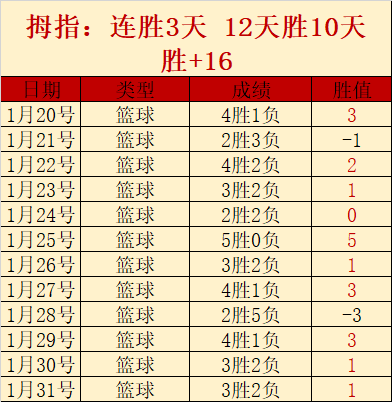 狼队,惊险击败阿,森纳,九游官网,九游体育APP,9You,九游平台